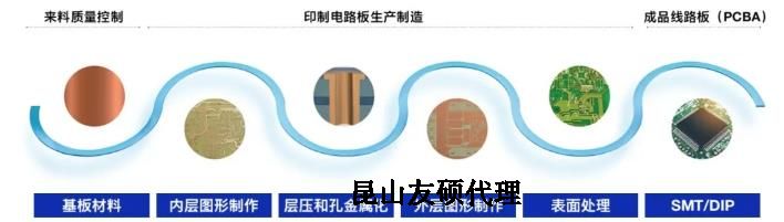 文昌蔡司文昌扫描电镜