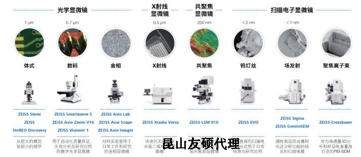 文昌蔡司文昌扫描电镜